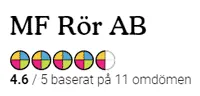 MF Rör högt betyg hos reco